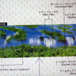 ビクトリアの滝　ビクトリアの滝詳細図（旅行社のパンフレット）