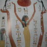 ラムセス６世の墓　アケル書の拡大図、大地から伸びた２本の腕は東と西を表す小さな人物を持ち上げている、頭上に日輪